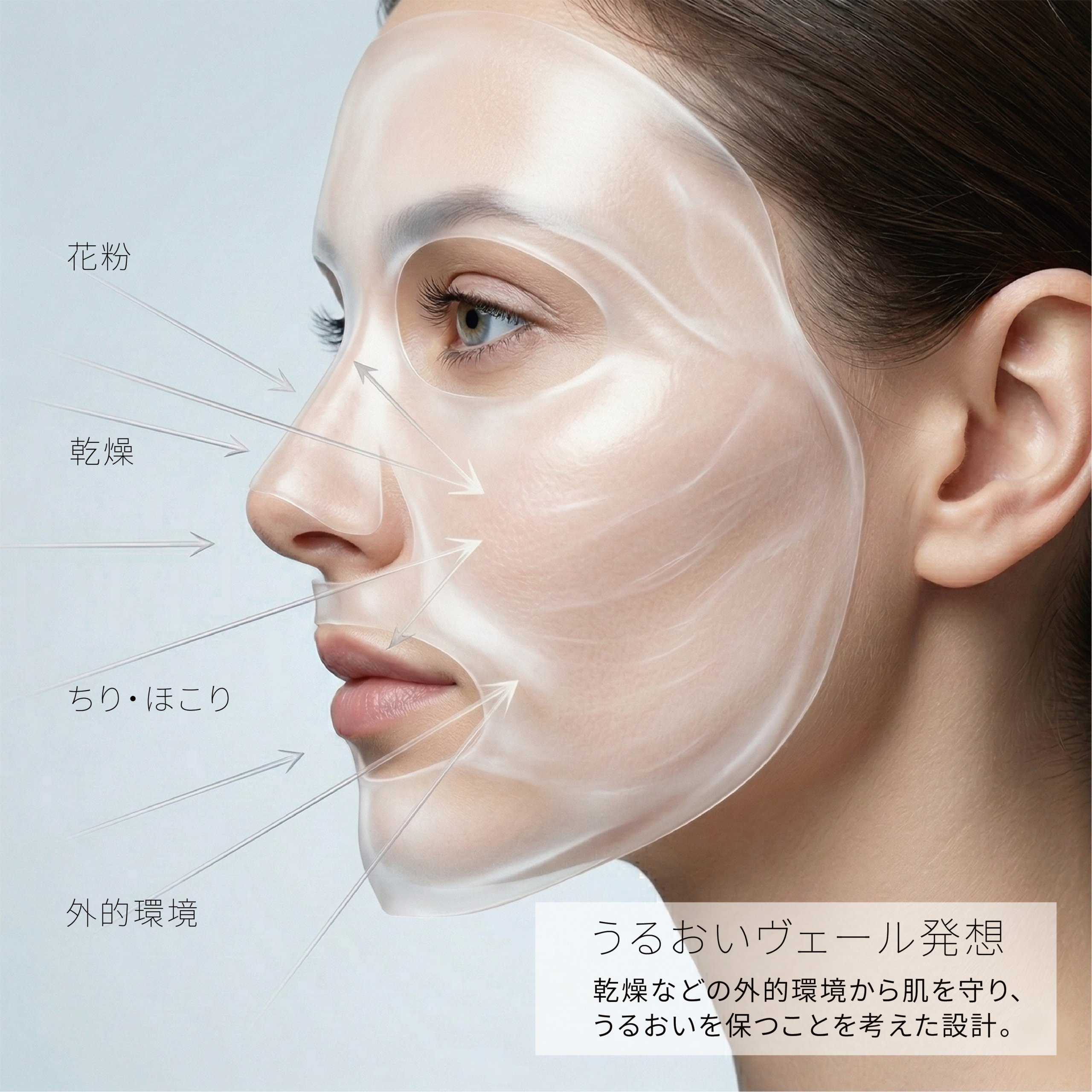 VASA skin comfort visual