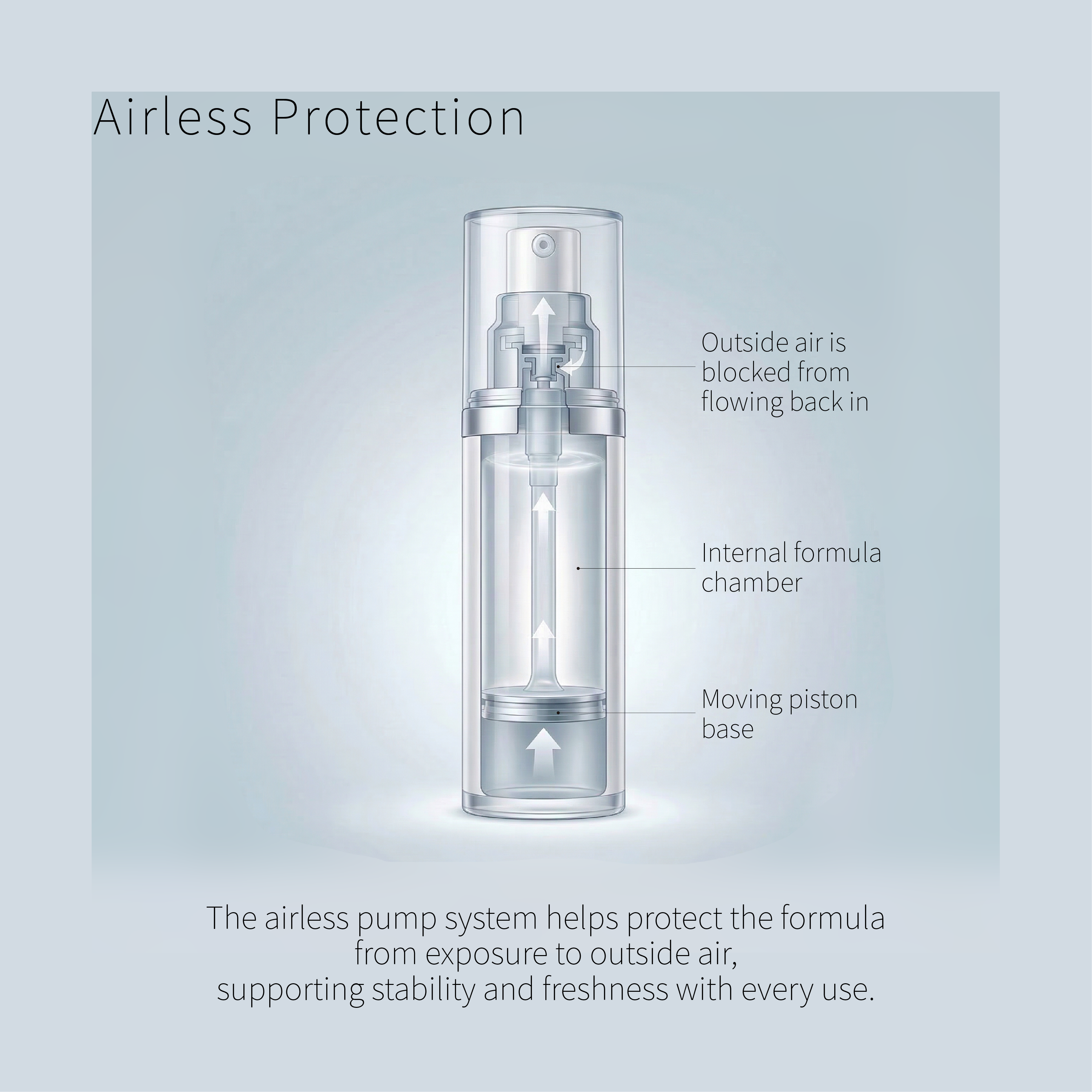 Airless Protection